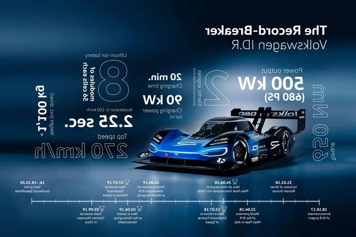 3 km 2017 albacete diésel